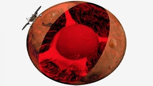 العثور على تيارات لبّية ضخمة في باطن المريخ ..!