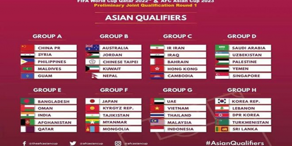 سورية في المجموعة الأولى بتصفيات كأسي العالم 2022 وآسيا 2023