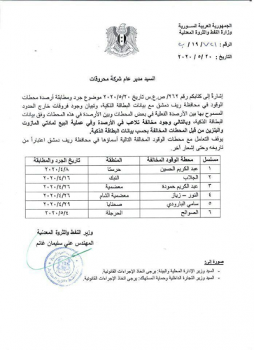 توقيف التعامل مع ست محطات وقود في ريف دمشق