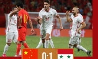 منتخب سورية بكرة القدم يفوز على نظيره الصيني ودياً