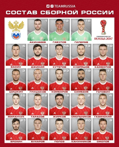 تشيرتشيسوف يعلن قائمة المنتخب الروسي المشاركة في كأس القارات