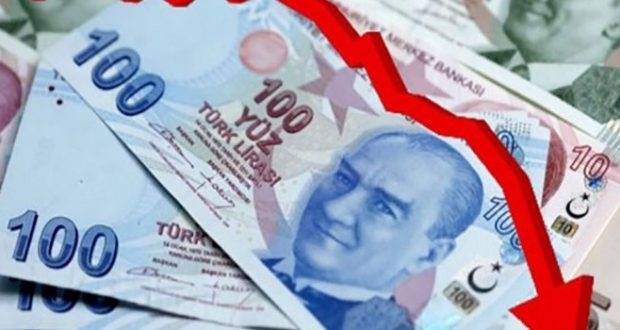 هبوط الليرة التركية بسبب تقرير أمريكي