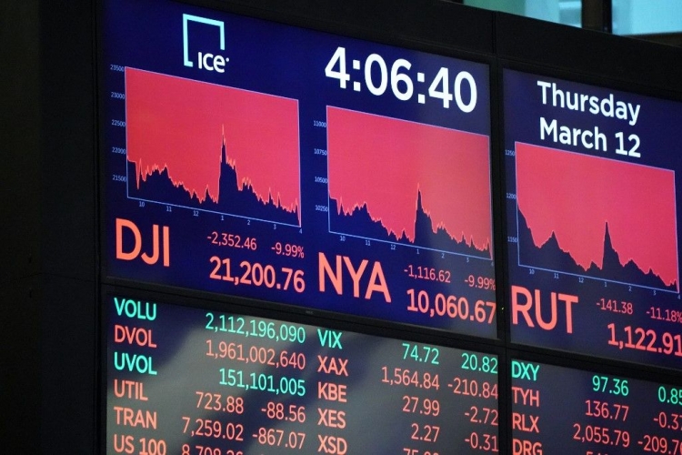 داو جونز ينهي أسوأ جلسة له منذ 1987 متراجعاً 10%
