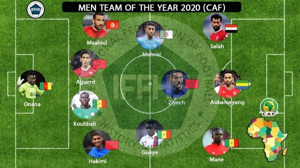 ستة لاعبين عرب في التشكيلة المثالية لأفضل اللاعبين الأفارقة لعام 2020