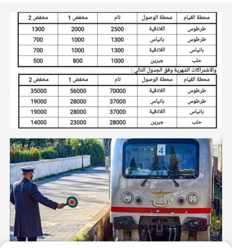 المؤسسة العامة للخطوط الحديدية السـورية تحدد تعرفة نقل الركاب بالقطارات على محاور طرطوس - اللاذقية وبالعكس وداخل محافظة حلب