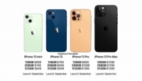 Apple تطلق 4 إصدارات من iPhone 13